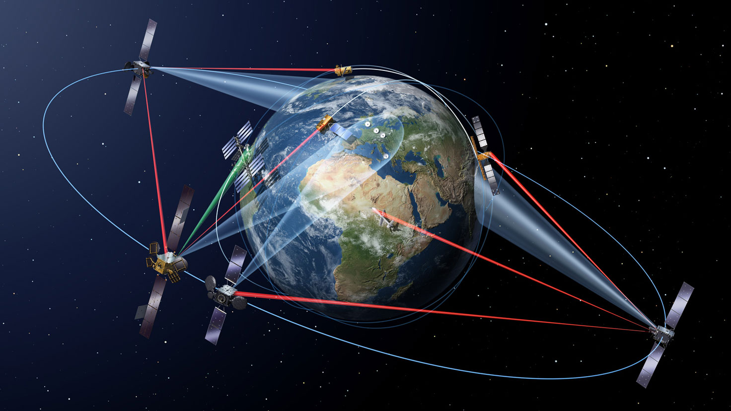 Satellites in orbit